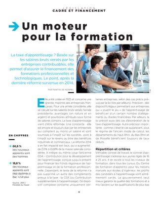 La taxe d’apprentissage ? Basée sur
les salaires bruts versés par les
entreprises contribuables, elle
permet d’assurer le financement des
formations professionnelles et
technologiques. Le point, après la
dernière réforme survenue en 2014.
PAR MARTIN DE KERIMEL
Un moteur
pour la formation
6
©DR
E
lle a été créée en 1925 et concerne une
grande majorité des entreprises fran-
çaises. Pour une année considérée, elle
se calcule sur les salaires bruts versés l’année
précédente, avantages (en nature et en
argent) et pourboires attribués sous forme
de salaires compris. La taxe d’apprentissage
vient d’être réformée. Une constante : elle
est encore et toujours due par les entreprises
qui comptent au moins un salarié et sont
soumises à l’impôt sur les sociétés, voire à
l’impôt sur le revenu au titre des bénéfices
industriels et commerciaux. La réforme 2014
a en fait impacté son taux, qui a augmenté :
de 0,5% à 0,68% de la masse salariale consi-
dérée. Il intègre du même coup l’ancienne
CDA – Contribution pour le développement
de l’apprentissage, conçue jusqu’à présent
pour financer les Fonds régionaux de l’ap-
prentissage et de la formation profession-
nelle. Cependant, le texte de la réforme n’a
pas supprimé un autre des compléments
prévus à la taxe : la CSA (ou Contribution
supplémentaire à l’apprentissage). Ce dispo-
sitif complexe concerne uniquement cer-
taines entreprises, selon des cas précis pré-
vus par la loi (lire par ailleurs). Précision : des
dispositifs légaux permettent aux entreprises
qui « jouent le jeu » de l’apprentissage de
bénéficier d’un certain nombre d’allége-
ments ou d’aides financières. Par ailleurs, la
loi prévoit aussi des cas d’exonération de la
taxe d’apprentissage. Autre précision impor-
tante : comme c’était le cas auparavant, sous
le régime de l’ancien mode de calcul, les
départements du Haut-Rhin, du Bas-Rhin et
de Moselle bénéficient toujours de taux
réduits.
Répartition et critères
Véritable contrat de travail, le contrat d’ap-
prentissage s’adresse aux jeunes âgés de 16
à 25 ans. Il en existe à tous les niveaux de
formation, dans tous les cursus. Du Centre
de formation d’apprentis pour les métiers
manuels aux écoles d’ingénieur, les profils
des candidats à l’apprentissage sont extrê-
mement variés. Le gouvernement veut
mieux garantir la qualité des formations et a
mis l’accent sur les qualifications de plus bas
EN CHIFFRES
66,8 %
des nouveaux
apprentis sont
des hommes
18,8 %
des nouveaux
apprentis sont
déjà diplômés à
Bac +2 et plus
Source : 2013 /
Ministère du Travail
C A D R E E T F I N A N C E M E N T
L É G I S L A T I O N
 