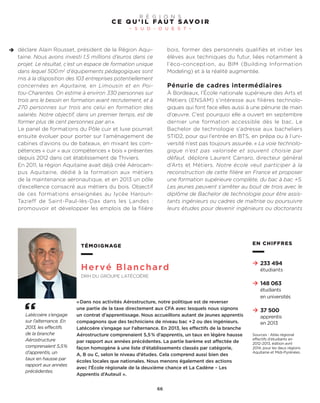 déclare Alain Rousset, président de la Région Aqui-
taine. Nous avons investi 1,5 millions d’euros dans ce
projet. Le résultat, c’est un espace de formation unique
dans lequel 500m2
d’équipements pédagogiques sont
mis à la disposition des 103 entreprises potentiellement
concernées en Aquitaine, en Limousin et en Poi-
tou-Charentes. On estime à environ 330 personnes sur
trois ans le besoin en formation avant recrutement, et à
270 personnes sur trois ans celui en formation des
salariés. Notre objectif, dans un premier temps, est de
former plus de cent personnes par an».
Le panel de formations du Pôle cuir et luxe pourrait
ensuite évoluer pour porter sur l’aménagement de
cabines d’avions ou de bateaux, en mixant les com-
pétences « cuir » aux compétences « bois » présentes
depuis 2012 dans cet établissement de Thiviers.
En 2011, la région Aquitaine avait déjà créé Aérocam-
pus Aquitaine, dédié à la formation aux métiers
de la maintenance aéronautique, et en 2013 un pôle
d’excellence consacré aux métiers du bois. Objectif
de ces formations enseignées au lycée Haroun-
Tazieff de Saint-Paul-lès-Dax dans les Landes :
promouvoir et développer les emplois de la filière
bois, former des personnels qualifiés et initier les
élèves aux techniques du futur, liées notamment à
l’éco-conception, au BIM (Building Information
Modeling) et à la réalité augmentée.
Pénurie de cadres intermédiaires
À Bordeaux, l’École nationale supérieure des Arts et
Métiers (ENSAM) s’intéresse aux filières technolo-
giques qui font face elles aussi à une pénurie de main
d’œuvre. C’est pourquoi elle a ouvert en septembre
dernier une formation accessible dès le bac. Le
Bachelor de technologie s’adresse aux bacheliers
STID2, pour qui l’entrée en BTS, en prépa ou à l’uni-
versité n’est pas toujours assurée. « La voie technolo-
gique n’est pas valorisée et souvent choisie par
défaut, déplore Laurent Carraro, directeur général
d’Arts et Métiers. Notre école veut participer à la
reconstruction de cette filière en France et proposer
une formation supérieure complète, du bac à bac +5.
Les jeunes peuvent s’arrêter au bout de trois avec le
diplôme de Bachelor de technologie pour être assis-
tants ingénieurs ou cadres de maîtrise ou poursuivre
leurs études pour devenir ingénieurs ou doctorants
C E Q U ’ I L FA U T S AV O I R
– S U D - O U E S T –
R É G I O N S
66
TÉMOIGNAGE
Hervé Blanchard
DRH DU GROUPE LATÉCOÈRE
«Dans nos activités Aérostructure, notre politique est de reverser
une partie de la taxe directement aux CFA avec lesquels nous signons
un contrat d’apprentissage. Nous accueillons autant de jeunes apprentis
compagnons que des techniciens de niveau bac +2 ou des ingénieurs.
Latécoère s’engage sur l’alternance. En 2013, les effectifs de la branche
Aérostructure comprenaient 5,5% d’apprentis, un taux en légère hausse
par rapport aux années précédentes. La partie barème est affectée de
façon homogène à une liste d’établissements classés par catégorie,
A, B ou C, selon le niveau d’études. Cela comprend aussi bien des
écoles locales que nationales. Nous menons également des actions
avec l’École régionale de la deuxième chance et La Cadène – Les
Apprentis d’Auteuil ».
Latécoère s’engage
sur l’alternance. En
2013, les effectifs
de la branche
Aérostructure
comprenaient 5,5%
d’apprentis, un
taux en hausse par
rapport aux années
précédentes.
EN CHIFFRES
233 494
étudiants
148 063
étudiants
en universités
37 500
apprentis
en 2013
Sources : Atlas régional
effectifs d’étudiants en
2012-2013, édition avril
2014, pour les deux régions
Aquitaine et Midi-Pyrénées.
 