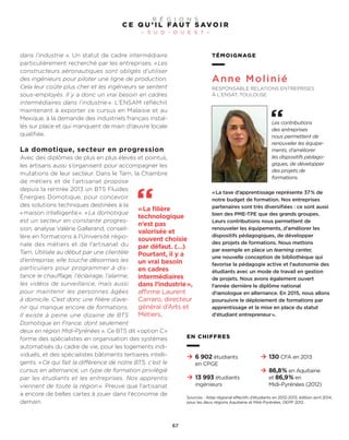 TÉMOIGNAGE
Anne Molinié
RESPONSABLE RELATIONS ENTREPRISES
À L’ENSAT, TOULOUSE
«La taxe d’apprentissage représente 37% de
notre budget de formation. Nos entreprises
partenaires sont très diversifiées : ce sont aussi
bien des PME-TPE que des grands groupes.
Leurs contributions nous permettent de
renouveler les équipements, d’améliorer les
dispositifs pédagogiques, de développer
des projets de formations. Nous mettons
par exemple en place un learning center,
une nouvelle conception de bibliothèque qui
favorise la pédagogie active et l’autonomie des
étudiants avec un mode de travail en gestion
de projets. Nous avons également ouvert
l’année dernière le diplôme national
d’œnologue en alternance. En 2015, nous allons
poursuivre le déploiement de formations par
apprentissage et la mise en place du statut
d’étudiant entrepreneur».
Les contributions
des entreprises
nous permettent de
renouveler les équipe-
ments, d’améliorer
les dispositifs pédago-
giques, de développer
des projets de
formations.
dans l’industrie ». Un statut de cadre intermédiaire
particulièrement recherché par les entreprises. «Les
constructeurs aéronautiques sont obligés d’utiliser
des ingénieurs pour piloter une ligne de production.
Cela leur coûte plus cher et les ingénieurs se sentent
sous-employés. Il y a donc un vrai besoin en cadres
intermédiaires dans l’industrie». L’ENSAM réfléchit
maintenant à exporter ce cursus en Malaisie et au
Mexique, à la demande des industriels français instal-
lés sur place et qui manquent de main d’œuvre locale
qualifiée.
La domotique, secteur en progression
Avec des diplômes de plus en plus élevés et pointus,
les artisans aussi s’organisent pour accompagner les
mutations de leur secteur. Dans le Tarn, la Chambre
de métiers et de l’artisanat propose
depuis la rentrée 2013 un BTS Fluides
Énergies Domotique, pour concevoir
des solutions techniques destinées à la
«maison intelligente». «La domotique
est un secteur en constante progres-
sion, analyse Valérie Gallerand, conseil-
lère en formations à l’Université régio-
nale des métiers et de l’artisanat du
Tarn. Utilisée au début par une clientèle
d’entreprise, elle touche désormais les
particuliers pour programmer à dis-
tance le chauffage, l’éclairage, l’alarme,
les vidéos de surveillance, mais aussi
pour maintenir les personnes âgées
à domicile. C’est donc une filière d’ave-
nir qui manque encore de formations.
Il existe à peine une dizaine de BTS
Domotique en France, dont seulement
deux en région Midi-Pyrénées ». Ce BTS dit «option C»
forme des spécialistes en organisation des systèmes
automatisés du cadre de vie, pour les logements indi-
viduels, et des spécialistes bâtiments tertiaires intelli-
gents. «Ce qui fait la différence de notre BTS, c’est le
cursus en alternance, un type de formation privilégié
par les étudiants et les entreprises. Nos apprentis
viennent de toute la région». Preuve que l’artisanat
a encore de belles cartes à jouer dans l’économie de
demain.
«La filière
technologique
n’est pas
valorisée et
souvent choisie
par défaut. (…)
Pourtant, il y a
un vrai besoin
en cadres
intermédiaires
dans l’industrie»,
affirme Laurent
Carraro, directeur
général d’Arts et
Métiers.
C E Q U ’ I L FA U T S AV O I R
– S U D - O U E S T –
R É G I O N S
67
6 902 étudiants
en CPGE
13 993 étudiants
ingénieurs
130 CFA en 2013
86,8% en Aquitaine
et 86,9% en
Midi-Pyrénées (2012)
EN CHIFFRES
Sources : Atlas régional effectifs d’étudiants en 2012-2013, édition avril 2014,
pour les deux régions Aquitaine et Midi-Pyrénées. DEPP 2012.
 