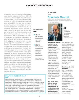 ©DR
INTERVIEW
François Moutot
DIRECTEUR GÉNÉRAL DE L’ASSEMBLÉE
PERMANENTE DES CHAMBRES DE MÉTIERS
ET DE L’ARTISANAT
Quels sont les objectifs
poursuivis par la
réforme de la taxe
d’apprentissage ?
Nous étions favorables
à ce que la taxe
d’apprentissage soit
bien réservée aux
formations essen-
tiellement tournées
vers l’apprentissage.
Il nous semblait
important qu’elle soit
distribuée proportion-
nellement à cet effort
pour l’apprentissage
et aux coûts des
formations concernées.
Aujourd’hui, il n’est pas
certain que le premier
objectif sera tenu. Nous
savons que le second
ne le sera pas.
Pour autant, cette
réforme va-t-elle
dans le sens d’un
développement du
nombre d’apprentis,
objectif évoqué par
le gouvernement ?
Nous avons besoin de
plus de moyens pour
les centres d’apprentis,
la seule porte possible
aujourd’hui pour
développer l’appren-
tissage. Or, les primes
que le président
de la République
avait annoncées au
1er
septembre n’ont
toujours pas été
votées. La réforme n’a
pas été poussée
jusqu’au bout.
Des raisons d’y croire,
malgré tout ?
Si je n’y croyais pas,
je ferais autre chose.
Je crois que nous
avons gagné le défi
de l’opinion publique,
aujourd’hui largement
favorable à
l’apprentissage, mais
aussi le combat
médiatique. Les jeunes
eux-mêmes
comprennent
désormais l’intérêt de
métiers concrets,
rémunérateurs.
Les jeunes
eux-mêmes
comprennent
désormais
l’intérêt de
métiers concrets
niveau. Un temps, François Hollande évo-
quait une barre à atteindre, fixée à 500 000
apprentis à l’horizon 2017 – les chiffres issus
du ministère du Travail font état de 415 000
contrats en cours en France métropolitaine
pour l’année 2013. Pour aller plus loin, l’autre
grand changement introduit par la réforme
de la taxe concerne la répartition de son
montant. Auparavant, il était partagé en
deux catégories : le quota et le barème, aux
parts variables en fonction des années.
Désormais, il sera découpé en trois : le quota
représentera 26% du montant et sera versé
aux Centres de formation d’apprentis, le
barème (23%) sera consacré à la formation
technologique et professionnelle hors-ap-
prentissage et le reste (51%) sera confié aux
régions, qui détermineront elles-mêmes les
choix d’affectation. Autre nouveauté : les
établissements susceptibles d’obtenir des
versements par le barème feront chaque
année l’objet d’une liste édictée par le préfet
de région. Ils devront respecter des critères
établis à l’échelon local, lesquels seront
basés notamment sur la reconnaissance par
l’État, le contrôle de la pédagogie et une
absence de caractère lucratif. L’objectif est
de répartir plus efficacement les très impor-
tantes sommes en jeu : ces dernières années,
le montant total des contributions à l’ap-
prentissage versées par les entreprises fran-
çaises a représenté environ deux milliards
d’euros par an.
EN CHIFFRES
49,3 %
des nouveaux
apprentis ont
signés pour
24 mois
38,2 %
des nouveaux
apprentis ont
rejoint une
entreprise
de moins
de 5 salariés
Source : 2013 /
Ministère du Travail
CSA, VOUS AVEZ DIT CSA ?
La Contribution supplémentaire à l’apprentissage (CSA) vise les
entreprises supérieures à 250 salariés et concerne – notamment –
celles qui ne respectent pas un quota de contrats d’alternance ou de
volontariats en entreprise. Elle est d’un taux variable, en fonction de
l’importance relative de la population salariée de l’entreprise
concernée, entre autres. Parmi les nombreux interlocuteurs possibles
des contribuables, les Chambres de commerce et d’industrie
disposent généralement de services d’information compétents pour
répondre précisément aux demandes de renseignement sur ce point.
7
C A D R E E T F I N A N C E M E N T
L É G I S L A T I O N
 