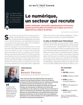 Le numérique,
un secteur qui recrute
S
i les jeunes de toute la France et des pays limi-
trophes viennent étudier dans le Nord-Pas-de-Ca-
lais, ce n’est pas que pour le légendaire accueil des
Ch’tis. L’offre de formation y est particulièrement large et
son économie très dynamique, grâce à de nombreuses
implantations et créations d’entreprises.
Parmi les nouveaux cursus de la rentrée 2014, on note
l’arrivée de WIS (Web International School), une école qui
forme aux métiers du web. «Le besoin des entreprises
dans ce domaine est énorme, souligne Laurent Espine,
directeur national du réseau WIS. Or, il existait jusqu’alors
peu d’écoles en province, la plupart étant essentiellement
situées en région parisienne. Avec le label French Tech,
beaucoup de villes en régions ont développé de nouveaux
secteurs économiques dans le domaine du web. Nous
avons donc décidé d’ouvrir cinq écoles WIS en septembre
Textile, métallurgie, automobile, agroalimentaire et ferroviaire
figurent parmi les pôles d’excellence de la région, qui s’ouvre
également aux métiers de demain.
PAR ROZENN GOURVENNEC
NORD
La région attire
7% des étudiants
français grâce à
un large panel
de formations.
2014 à Lille, Amiens, Lyon, Nantes et Bordeaux. Une pro-
chaine ouverture est prévue en 2015 à Montpellier ».
Le web, un tremplin pour l'international
Créée par l’association de quatre écoles (l’EPSI, l’IDRAC,
l’IFAG et SUP DE COM), WIS regroupe des champs d’exper-
tise complémentaires : développement web, e-commerce,
start-up et communication. Elle est accessible post-bac mais
aussi en alternance dès la deuxième année ou avec un bac+2
après une remise à niveau. «Les débouchés sont nombreux
et variés : community manager, responsable marketing
digital, chef de projet e-commerce, business developper...
Ce sont des métiers d’avenir qui intéressent les TPE-PME,
bien installées sur leur territoire économique et qui cherchent
à se développer à l’international. Celles qui ont opéré ce choix
ont vu leur chiffre d’affaires bondir de plus de 20% en un an».
C E Q U ’ I L FA U T S AV O I R
– N O R D –
R É G I O N S
79
TÉMOIGNAGE
Benoit Pacceu
RESPONSABLE DÉVELOPPEMENT RH KILOUTOU
«Nous reversons notre taxe d’apprentissage à des écoles de
commerce et à des filières techniques, comme les BTS électro-
techniques, BTS électromécaniques, bac pro maintenance industrielle.
Ce sont des structures qui vont du bac pro au bac +5. Nous
définissons le montant des enveloppes en fonction des niveaux de
formation. Nos recrutements en alternance et en CDI se font
essentiellement sur des métiers de conseiller technico-commercial en
agence ou de technicien de maintenance. Nous prenons une centaine
de jeunes en contrat d’alternance, notre objectif étant de faire de nos
alternants d’aujourd’hui nos CDI de demain. Nous avons également
développé avec un institut spécialisé une école qualifiante dans le but
de former nos techniciens de maintenance».
En prenant des
jeunes en contrat
d’alternance, notre
objectif est de faire
de nos alternants
d’aujourd’hui nos
CDI de demain.
EN CHIFFRES
163 561 étudiants
9780 étudiants en CPGE
9780 étudiants
en écoles d’ingénieur
26 sites d’enseignement
supérieur
83,5% Taux de réussite
au bac (2012)
Sources : Atlas régional effectifs
d’étudiants en 2012-2013, édition avril
2014. DEPP 2012.
 