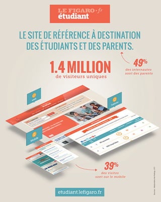Sources:MédiamétrieNetRatings,XITI
 