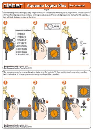 User manualUser manual
Page 2
Select the required watering cycle by simply turning the knob to one of the 15 preset programmes. The description
of the different programmes are listed on the protective cover. The selected programme starts after 10 seconds. A
Led will blink during operation of the timer.
The programme can be changed anytime by turning the knob to“0”, then positioning it on another number.
With the knob at“0”, the programme currently running will be cancelled.
For Aquauno Logica (p/n): 8444
For Aquauno Logica Plus (p/n): 8411
For Aquauno Logica (p/n): 8444
For Aquauno Logica Plus (p/n): 8411
Aquauno Logica PlusAquauno Logica Plus
12
3
4
5
6
7
8
9 10
11
12
13
14
15
12
3
4
5
6
7
8
9 10
11
12
13
14
15
12
3
4
5
6
7
8
9 10
11
12
13
14
15
12
3
4
5
6
7
8
9 10
11
12
13
14
15
11 22 33
11 22 33
aa
aa
aa
bb
bb
cc
select the
start time
for watering
12 1
2
3
4
567
8
9
10
11
Programmes available:
1 2 min. EVERY 6h
2 3 min. EVERY 6h
3 2 min. EVERY 12h
4 5 min. EVERY 12h
5 10 min. EVERY 12h
6 5 min. EVERY 24h
7 15 min. EVERY 24h
8 30 min. EVERY 24h
9 60 min. EVERY 24h
10 90 min. EVERY 24h
11 30 min. EVERY 48h
12 60 min. EVERY 48h
13 60 min. EVERY 72h
14 90 min. EVERY 72h
15 120 min. EVERY WEEK
12
3
4
5
6
7
8
9 10
11
12
13
14
15
START!
10 sec.
STOP!
1
2
3
4
5
6
7 8 9
10
11
12
13
14
15
1
2
3
4
5
6
7 8 9
10
11
12
13
14
15
12
3
4
5
6
7
8
9 10
11
12
13
14
15
aa
bb
1
2
3
4
5
6
7 8 9
10
11
12
13
14
15
bb
1
2
3
4
5
6
7 8 9
10
11
12
13
14
15
 