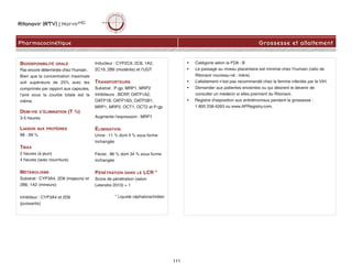 Ritonavir (RTV) | NorvirMD
Pharmacocinétique Grossesse et allaitement
• Catégorie selon la FDA : B
• Le passage au niveau placentaire est minimal chez l’humain (ratio de
Ritonavir nouveau-né : mère).
• L’allaitement n’est pas recommandé chez la femme infectée par le VIH.
• Demander aux patientes enceintes ou qui désirent le devenir de
consulter un médecin si elles prennent du Ritonavir.
• Registre d’exposition aux antirétroviraux pendant la grossesse :
1 800 258-4263 ou www.APRegistry.com.
BIODISPONIBILITÉ ORALE
Pas encore déterminée chez l’humain.
Bien que la concentration maximale
soit supérieure de 25% avec les
comprimés par rapport aux capsules,
l'aire sous la courbe totale est la
même.
DEMI-VIE D’ÉLIMINATION (T ½)
3-5 heures
LIAISON AUX PROTÉINES
98 - 99 %
TMAX
2 heures (à jeun)
4 heures (avec nourriture)
MÉTABOLISME
Substrat : CYP3A4, 2D6 (majeurs) et
2B6, 1A2 (mineurs)
Inhibiteur : CYP3A4 et 2D6
(puissants)
Inducteur : CYP2C9, 2C8, 1A2,
2C19, 2B6 (modérés) et l’UGT
TRANSPORTEURS
Substrat : P-gp, MRP1, MRP2
Inhibiteurs : BCRP, OATP1A2,
OATP1B, OATP1B3, OATP2B1,
MRP1, MRP2, OCT1, OCT2 et P-gp
Augmente l'expression : MRP1
ÉLIMINATION
Urine : 11 % dont 4 % sous forme
inchangée
Fèces : 86 % dont 34 % sous forme
inchangée
PÉNÉTRATION DANS LE LCR *
Score de pénétration (selon
Letendre 2010) = 1
* Liquide céphalorachidien
111
 