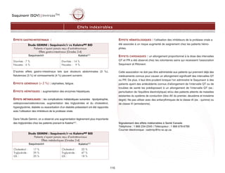Saquinavir (SQV) | InviraseTM
Effets indésirables
EFFETS GASTRO-INTESTINAUX :
D’autres effets gastro-intestinaux tels que douleurs abdominales (3 %),
flatulences (3 %) et vomissements (4 %) peuvent survenir.
EFFETS GÉNÉRAUX ( 2 %) : céphalées, fatigue.
EFFETS HÉPATIQUES : augmentation des enzymes hépatiques.
EFFETS MÉTABOLIQUES : les complications métaboliques suivantes : lipodystrophie,
ostéoporose/ostéonécrose, augmentation des triglycérides et du cholestérol,
hyperglycémie, diabète ou exacerbation d'un diabète préexistant ont été rapportés
avec l'utilisation des inhibiteurs de la protéase virale.
Dans l’étude Gemini, on a observé une augmentation légèrement plus importante
des triglycérides chez les patients prenant le KaletraMD.
EFFETS HÉMATOLOGIQUES : l’utilisation des inhibiteurs de la protéase virale a
été associée à un risque augmenté de saignement chez les patients hémo-
philes.
EFFETS CARDIAQUES : un allongement proportionnel à la dose des intervalles
QT et PR a été observé chez les volontaires sains qui recevaient l'association
Saquinavir et Ritonavir.
Cette association ne doit pas être administrée aux patients qui prennent déjà des
médicaments connus pour causer un allongement significatif des intervalles QT
ou PR. De plus, il faut être prudent lorsque l'on administre le Saquinavir à des
patients ayant des antécédents connus d'allongement de l'intervalle QT ou de
troubles de santé les prédisposant à un allongement de l'intervalle QT (ex.:
perturbation de l'équilibre électrolytique) et/ou des patients atteints de maladies
existantes du système de conduction (bloc AV du premier, deuxième et troisième
degré). Ne pas utiliser avec des antiarythmiques de la classe IA (ex. : quinine) ou
de classe III (amiodarone).
Signalement des effets indésirables à Santé Canada
Téléphone : 1 866 234-2345 | Télécopieur : 1 866 678-6789
Courrier électronique : cadrmp@hc-sc.qc.ca
115
Étude GEMINI : Saquinavir/r vs KaletraMD BID
Patients n'ayant jamais reçu d'antirétroviraux
Effets gastro-intestinaux (Grades 2-4)
Saquinavir/r KaletraMD
Diarrhée : 7 %
Nausées : 6 %
Diarrhée : 14 %
Nausées : 9 %
Étude GEMINI : Saquinavir/r vs KaletraMD BID
Patients n'ayant jamais reçu d'antirétroviraux
Éffets métaboliques (Grades 2-4)
Saquinavir/r KaletraMD
Cholestérol : 17 %
Triglycéride : 39 %
LDL : 20 %
Cholestérol : 20 %
Triglycéride : 47 %
LDL : 18 %
 