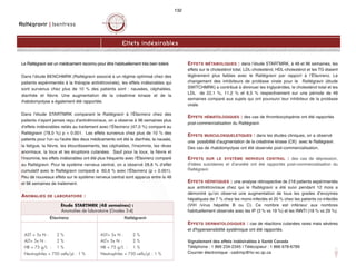 Le Raltégravir est un médicament reconnu pour être habituellement très bien toléré.
Dans l’étude BENCHMRK (Raltégravir associé à un régime optimisé chez des
patients expérimentés à la thérapie antirétrovirale), les effets indésirables qui
sont survenus chez plus de 10 % des patients sont : nausées, céphalées,
diarrhée et fièvre. Une augmentation de la créatinine kinase et de la
rhabdomyolyse a également été rapportée.
Dans l'étude STARTMRK comparant le Raltégravir à l'Éfavirenz chez des
patients n'ayant jamais reçu d'antirétroviraux, on a observe à 96 semaines plus
d'effets indésirables reliés au traitement avec l'Éfavirenz (47,0 %) comparé au
Raltégravir (78,0 %) p  0.001. Les effets survenus chez plus de 10 % des
patients pour l'un ou l'autre des deux médicaments ont été la diarrhée, la nausée,
la fatigue, la fièvre, les étourdissements, les céphalées, l'insomnie, les rêves
anormaux, la toux et les éruptions cutanées. Sauf pour la toux, la fièvre et
l'insomnie, les effets indésirables ont été plus fréquents avec l'Éfavirenz comparé
au Raltégravir. Pour le système nerveux central, on a observé 28,8 % d'effet
cumulatif avec le Raltégravir comparé a 60,6 % avec l'Éfavirenz (p  0.001).
Peu de nouveaux effets sur le système nerveux central sont apparus entre la 48
et 96 semaines de traitement.
ANOMALIES DE LABORATOIRE :
EFFETS MÉTABOLIQUES : dans l’étude STARTMRK, à 48 et 96 semaines, les
effets sur le cholestérol total, LDL-cholestérol, HDL-cholestérol et les TG étaient
légèrement plus faibles avec le Raltégravir par rapport à l’Éfavirenz. Le
changement des inhibiteurs de protéase virale pour le Raltégravir (étude
SWITCHMRK) a contribué à diminuer les triglycérides, le cholestérol total et les
LDL de 22,1 %, 11,2 % et 6,5 % respectivement sur une période de 48
semaines comparé aux sujets qui ont poursuivi leur inhibiteur de la protéase
virale.
EFFETS HÉMATOLOGIQUES : des cas de thrombocytopénie ont été rapportés
post-commercialisation du Raltégravir.
EFFETS MUSCULOSQUELETIQUES : dans les études cliniques, on a observé
une possibilité d’augmentation de la créatinine kinase (CK) avec le Raltégravir.
Des cas de rhabdomyolyse ont été observés post-commercialisation.
EFFETS SUR LE SYSTÈME NERVEUX CENTRAL : des cas de dépression,
d’idées suicidaires et d’anxiété ont été rapportés post-commercialisation du
Raltégravir.
EFFETS HÉPATIQUES : une analyse rétrospective de 218 patients expérimentés
aux antirétroviraux chez qui le Raltégravir a été suivi pendant 12 mois a
démontré qu’on observe une augmentation de tous les grades d’enzymes
hépatiques de 7 % chez les mono-infectés et 20 % chez les patients co-infectés
(VIH /virus hépatite B ou C). Ce nombre est inférieur aux nombres
habituellement observés avec les IP (3 % vs 19 %) et les INNTI (18 % vs 29 %).
EFFETS DERMATOLOGIQUES : cas de réactions cutanées rares mais sévères
et d'hypersensibilité systémique ont été rapportés.
Signalement des effets indésirables à Santé Canada
Téléphone : 1 866 234-2345 | Télécopieur : 1 866 678-6789
Courrier électronique : cadrmp@hc-sc.qc.ca
Raltégravir | Isentress
132
Effets indésirables
Étude STARTMRK (48 semaines) :
Anomalies de laboratoire (Grades 3-4)
Éfavirenz Raltégravir
AST  5x N : 2 %
ALT 5x N : 2 %
HB  75 g/L : 1 %
Neutrophiles  750 cells/µL : 1 %
AST 5x N : 2 %
ALT 5x N : 2 %
HB  75 g/L : 1 %
Neutrophiles  750 cells/µL : 1 %
 