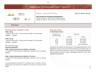 BRISTOL-MYERS SQUIBB
Didanosine entérosoluble (ddI) Videx ECMC
Posologie
POSOLOGIE ADULTE ET PÉDIATRIE > 13 ANS
Poids < 60 kg
1 capsule à 250 mg DIE, 1,5 heures avant de manger ou 2 heures après.
Total/jour : 1 capsule
Poids > 60 kg
1 capsule à 400 mg DIE, 1,5 heures avant de manger ou 2 heures après.
Total/jour : 1 capsule
EN ASSOCIATION AVEC
TÉNOFOVIR (VIREADMD)
Poids > 60 kg et clairance de la créatinine > 60 mL/min.
â Videx ECMC à 250 mg DIE avec repas léger < 400 kcal (< 20 % en matières
grasses).
Poids < 60 kg et clairance de la créatinine > 60 mL/min.
â Videx ECMC à 200 mg DIE avec repas léger < 400 kcal (< 20 % en matières
grasses).
La dose appropriée de Videx ECMC à administrer avec le Ténofovir chez les
patients avec une clairance de la créatinine < 60 mL/min n’a pas encore été
établie.
POSOLOGIE AJUSTÉE
A. INSUFFISANCE RÉNALE
Les patients qui requièrent de l’hémodialyse ou une dialyse péritonéale en soins
ambulatoires doivent suivre la dose recommandée pour les patients avec une
clairance de la créatinine inférieure à 10 mL/min. On recommande d’administrer
la dose quotidienne après la dialyse. L’hémodialyse enlève 20 à 35 % de la
Didanosine de l’organisme.
Capsules : 125, 200, 250 et 400 mg
Coût excluant les honoraires professionnels :
Capsules de 250 mg : 205,37 $/mois (6,84 $/capsule)
Capsules de 400 mg : 329,25 $/mois (10,97 $/capsule)
CLAIRANCE DE LA
CRÉATININE (ML/MIN)
POSOLOGIE
> 60 kg < 60 kg
> 60
30-59
10-29
< 10
400 mg DIE
200 mg DIE
125 mg DIE
125 mg DIE
250 mg DIE
125 mg DIE
125 mg DIE
Non recommandé
16
 