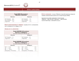 Éfavirenz (EFV) | SustivaMD
47
EFFETS GASTRO-INTESTINAUX ET GÉNÉRAUX : nausées (2-10 %) / vomissements
(3-6 %), diarrhée (3-14 %), fatigue ( 8 %).
ANOMALIES DE LABORATOIRE :
EFFETS CARDIAQUES : à ce jour, l’Éfavirenz n’a pas été associé aux risques de
maladies cardiovasculaires (étude D.A.D. et étude française ANRS).
Signalement des effets indésirables à Santé Canada
Téléphone : 1 866 234-2345 | Télécopieur : 1 866 678-6789
Courrier électronique : cadrmp@hc-sc.qc.ca
Effets Indésirables
Étude STARTMRK (48 semaines)
Éfavirenz vs Raltégravir
Anomalies de laboratoire (Grades 3-4)
Éfavirenz Raltégravir
AST  5x N : 2 %
ALT  5x N : 2 %
HB  75 g/L : 1 %
Neutrophiles  750 cells/µL : 1 %
AST  5x N : 2 %
ALT  5x N : 2 %
HB  75 g/L : 1 %
Neutrophiles  750 cells/µL : 1 %
Étude STARTMRK (48 semaines)
Éfavirenz vs Raltégravir
Anomalies de laboratoire (Grades 3-4)
Éfavirenz Raltégravir
LDL Cholestérol : 1 %
Triglycérides :  1 %
LDL Cholestérol : 4 %
Triglycérides : 1 %
Étude SENSE (96 semaines)
Éfavirenz vs Étravirine
Éfavirenz Étravirine
LDL Cholestérol : 8 %
Total cholestérol : 10 %
Triglycérides : 3 %
LDL Cholestérol : 1 %
Total cholestérol : 3 %
Triglycérides : 0 %
 