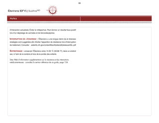 Éfavirenz (EFV) | SustivaMD
50
d’interaction actualisés. Éviter le millepertuis. Peut donner un résultat faux-positif
lors d'un dépistage de cannabis et de benzodiazépines.
INTERRUPTION DE L’ÉFAVIRENZ : l’Éfavirenz a une longue demi-vie et diverses
stratégies sont suggérées afin d'éviter l'apparition de résistance lors d'interruption
de traitement. Consulter : aidsinfo.nih.gov/contentfiles/AdultandAdolescentGL.pdf
ENTREPOSAGE : conserver l’Éfavirenz entre 15-30 °C (59-86 °F), dans un endroit
sec, à l’abri de la lumière et hors de la portée des enfants.
Sites Web d’information supplémentaire sur la résistance et les interactions
médicamenteuses : consultez la section référence de ce guide, page 134.
Notes
 