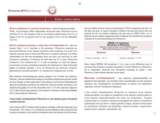 Étravirine (ETV) | IntelenceMC
52
Effets indésirables
EFFETS GÉNÉRAUX ET GASTRO-INTESTINAUX : dans les études de phase
III/IIB , les principaux effets indésirables rencontrés avec l’Étravirine sont la
diarrhée (15 %), les nausées (16,8 %), les douleurs abdominales (16,5 %), la
fatigue (15,3 %), la pyrexie (13,8 %), les nausées (13,9 %) et les céphalées
(12,4 %).
EFFETS DERMATOLOGIQUES ET RÉACTION D’HYPERSENSIBILITÉ : dans les
études Duet 1 et 2, résultats à 48 semaines, l’Étravirine associée au
Darunavir/Ritonavir avec régime optimisé a été comparée à la prise d’un
placebo associé avec le Darunavir/Ritonavir et régime optimisé. Les effets
indésirables ont été très semblables dans les deux cas sauf pour le rash
(éruptions cutanées). L’incidence de rash était de 19 % avec l’Étravirine
comparé à une incidence de 11 % avec le placebo. Le rash est apparu
surtout dans les deux premières semaines de traitement et il était d’intensité
légère à modérée (grades 1 et 2). Si l’Étravirine est continué, l’éruption
généralement persiste pendant 1 à 2 semaines et disparaît par la suite.
Des réactions dermatologiques graves (grades 3 et 4) telles que Stevens-
Johnson, nécrose épidermique toxique et érythème polyphorme pouvant mettre
la vie en danger ont été rapportées. C'est réactions surviennent habituellement
dans les 6 premières semaines de traitement. Dans les études de phase 3, les
réactions de grades 3-4 ont été observées chez 1,3 % des sujets par rapport à
0,2 % dans le bras avec placebo. Les éruptions cutanées ont été responsables
de 2 % des arrêts de l’Étravirine.
Il faut arrêter immédiatement l’Étravirine si une réaction grave d’éruption
cutanée survient.
Dans l’étude DUET, l’incidence des éruptions cutanées a été plus fréquente chez
les femmes. Par contre, on n’a observé aucune différence dans la gravité des
éruptions cutanées ou les arrêts de traitement entre les femmes et les hommes.
Aucune relation entre le niveau de lymphocyte T CD4 et l’apparition de rash n'a
été faite. De plus, le risque d’éruption cutanée n’est pas plus élevé chez les
patients qui ont une histoire antérieure de rash avec un INNTI. Enfin, on n’a
observé aucune relation apparente entre l'incidence et la sévérité des éruptions
cutanées et la pharmacocinétique de l’Étravirine.
Dans l'étude SENSE (48 semaines), il n'y a pas eu de différence pour la
survenue des éruptions cutanées de grades 2-4 entre l'Éfavirenz et Étravirine.
On a, cependant, observée plus d'éruptions cutanées de grade 1 avec
l'Étravirine. Cette réaction était de courte durée.
RÉACTIONS D’HYPERSENSIBILITÉ : des réactions d'hypersensibilité ont
également été signalées, ces dernières étant caractérisées par des éruptions
cutanées, des manifestations constitutionnelles et parfois une dysfonction
organique, comme l'insuffisance hépatique.
Il faut arrêter immédiatement l’Étravirine en présence d'une réaction
d'hypersensibilité. Les signes et symptômes d'une réaction cutanée grave ou
d'une réaction d'hypersensibilité sont (liste non exhaustive) : éruption
cutanée grave ou éruption cutanée accompagnée de signes et symptômes
systémiques tels que fièvre, malaise général, fatigue, douleurs musculaires
ou articulaires, formation de phlyctènes, lésions buccales, conjonctivite,
oedème facial, hépatite, éosinophilie, etc.
SENSE (12 semaines)
Étravirine vs Éfavirenz
Patients n’ayant jamais reçu d’antirétroviraux
Effets dermatologiques (Grades : 2-4)
Étravirine Éfavirenz
Éruption cutannée : 10,1% Éruption cutannée : 11,5%
 