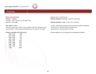 Névirapine (NVP) | ViramuneMD
59
Posologie
POSOLOGIE PÉDIATRIQUE
Enfants ≥ 15 jours
150 mg/m2 DIE X 14 jours puis 150 mg/m2 BID
Maximum : 200 mg BID
Pour enfant ≤ 8 ans
Une dose de 200 mg/m2 BID en dose d’entretien peut être nécessaire selon
pharmacométrie. Volume calculé de Névirapine pour une dose de 150 mg/m2 .
Surface corporelle (m²) Volume (mL)
0,06 – 0,12 1,25
0,12 – 0,25 2,5
0,25 – 0,42 5,0
0,42 – 0,58 7,5
0,58 – 0,75 10,0
0,75 – 0,92 12,5
0,92 – 1,08 15,0
1,08 – 1,25 17,5
1,25+ 20,0
DOSAGE POUR LE NOUVEAU-NÉ
Poids de naissance 1.5 à 2 kg : 8 mg (0.8 mL) par dose
Poids de naissance  2 kg : 12 mg (1,2) mL par dose
1er dose : aussitôt que possible et pas plus de 6 heures après la naissance.
2e dose (jour 2) : 48 heures après la première dose.
3e dose (jour 6) : 96 heures après la 2e dose.
D'autres régimes pour les nouveaux-nés sont également possibles.
 