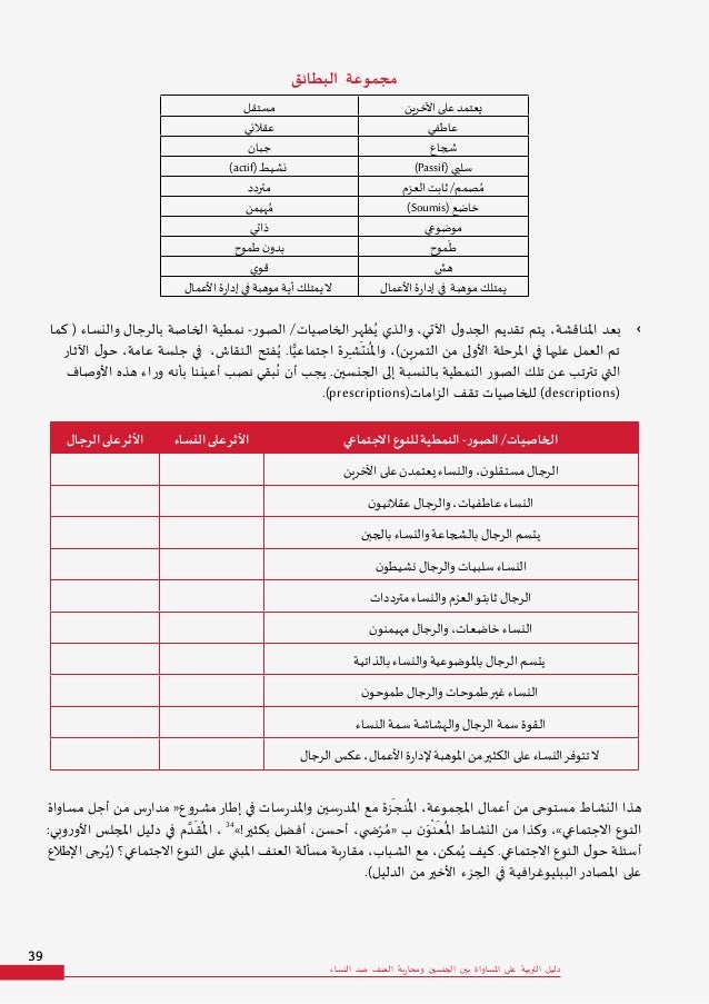 Guide Arabe Amnesty
