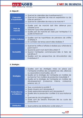 L’ART DU BUSINESS
Page17
4. Objectif :
Calendrier
d’exploitation
 Quel est le calendrier des investissements ?
 Quel est le calendrier de mise en exploitation ou de
mise en service ?
 Quel est le calendrier de mise sur le marché ?
Parts de
marché
 Quelle part de marché doit être détenue pour
subsister sur le
 Marché ? pour être bénéficiaire ?
 Quelle part de marché est visée par l’entreprise ? à
quelle échéance?
Chiffre d’affaires
 Quelles sont les hypothèses de prévisions de chiffre
d’affaires ?
 En combien de temps seront-elles réalisées ?
Rentabilité
 Quel est le chiffre d’affaires à réaliser pour atteindre le
point mort ?
 Quand le point mort doit-il être atteint ?
 Quand l’entreprise commencera-t-elle à faire de
bénéfices ?
 Quelles sont les perspectives de rémunération des
investisseurs ?
5. Stratégie :
Stratégies
 Quelles sont les stratégies mises en place par
l’entreprise (maîtrise des compétences clés, alliances
ou associations éventuelles, etc.) ?
 Quelle est la stratégie de l’entreprise en matière de
recherche ? en matière de protection industrielle ?
 Quelle est la stratégie de l’entreprise en matière de
développement (croissance interne, croissance
externe, etc.) ?
Production/so
us-traitance
 Que va produire la société ?
 Quels moyens sont nécessaires ?
 Quels approvisionnements sont nécessaires ?
 Quelle sera la production confiée à la sous-traitance
?
 Quel sera le circuit logistique ?
 Quels sont les besoins financiers liés au cycle de
production ?
Distribution  Quel système de distribution a été retenu ?
 
