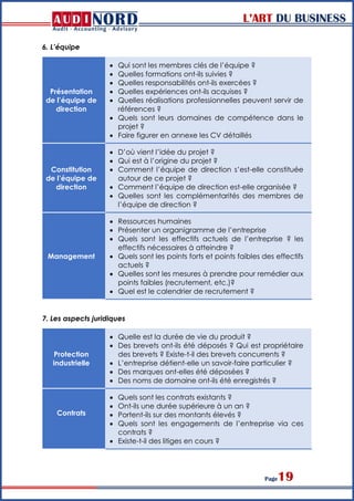 L’ART DU BUSINESS
Page19
6. L’équipe
Présentation
de l’équipe de
direction
 Qui sont les membres clés de l’équipe ?
 Quelles formations ont-ils suivies ?
 Quelles responsabilités ont-ils exercées ?
 Quelles expériences ont-ils acquises ?
 Quelles réalisations professionnelles peuvent servir de
références ?
 Quels sont leurs domaines de compétence dans le
projet ?
 Faire figurer en annexe les CV détaillés
Constitution
de l’équipe de
direction
 D’où vient l’idée du projet ?
 Qui est à l’origine du projet ?
 Comment l’équipe de direction s’est-elle constituée
autour de ce projet ?
 Comment l’équipe de direction est-elle organisée ?
 Quelles sont les complémentarités des membres de
l’équipe de direction ?
Management
 Ressources humaines
 Présenter un organigramme de l’entreprise
 Quels sont les effectifs actuels de l’entreprise ? les
effectifs nécessaires à atteindre ?
 Quels sont les points forts et points faibles des effectifs
actuels ?
 Quelles sont les mesures à prendre pour remédier aux
points faibles (recrutement, etc.)?
 Quel est le calendrier de recrutement ?
7. Les aspects juridiques
Protection
industrielle
 Quelle est la durée de vie du produit ?
 Des brevets ont-ils été déposés ? Qui est propriétaire
des brevets ? Existe-t-il des brevets concurrents ?
 L’entreprise détient-elle un savoir-faire particulier ?
 Des marques ont-elles été déposées ?
 Des noms de domaine ont-ils été enregistrés ?
Contrats
 Quels sont les contrats existants ?
 Ont-ils une durée supérieure à un an ?
 Portent-ils sur des montants élevés ?
 Quels sont les engagements de l’entreprise via ces
contrats ?
 Existe-t-il des litiges en cours ?
 