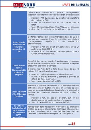 L’ART DU BUSINESS
Page25
doivent être titulaires d'un diplôme d'enseignement
supérieur ou de formation ou qualification professionnelle.
 Montant : 90% du montant du projet avec un plafond
de 1 million de DHS.
 Durée : 12 ans minimum et 15 ans pour les prêts de
l'Etat.
 Taux : 5% pour les prêts de l'Etat, 9% pour les banques.
 Garantie : Fonds de garantie, éléments d'actifs.
Fonds pour la
Promotion de
l'emploi des
Jeunes (Loi 13-
94)
Ce fonds s'adresse aux jeunes marocains âgés de 20 à 40
ans qui ne remplissent pas la condition de diplôme
d'enseignement supérieur ou de qualification
professionnelle.
 Montant : 90% du projet d'investissement avec un
plafond de 1.000.000 DH.
 Durée et Taux : Les mêmes que ceux prévus pour le
Crédit Jeunes Promoteurs.
Crédit Moyen
Terme
Réescomptable
par Bank AL
Maghrib
Ce crédit finance des projets d'investissement concernant
la création, l'extension ou la modernisation des entreprises
produisant des biens et services.
Il finance les PME dont le total bilan n'excède pas 15
millions DHS avant investissement.
 Montant : 70% du programme d'investissement ;
 Durée : 7 ans au maximum y compris la période de
différé de 2 ans maximum ;
 Taux : Négociable entre 9 et 12%.
Crédit « IZDIHAR
» Crédit Banque
Populaire
Il finance la création, l'extension, ou la modernisation des
entreprises de production de biens et services, opérant
dans les secteurs de l'industrie, l'agriculture, le transport, le
tourisme, les professions libérales et autre activité de
service.
 Montant : 70%, en cas de création, 80% en cas
d'extension ou de modernisation d'entreprise.
 Taux : Taux de référence bancaire (TRB°+3)
Société de
Participation et
de Promotion
du Partenariat
(SPPP-
Moussahama)
Participation dans des sociétés marocaines ou étrangères
créées ou à créer et assistance technique et conseil des
sociétés sus-visées ainsi que l'élaboration d'études
destinées à servir de base de prise de participation.
 