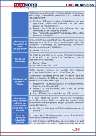L’ART DU BUSINESS
Page26
Cette prise de participation s'adresse à toute entreprise en
démarrage ou en développement et à fort potentiel de
développement.
 Montant : 49% maximum du capital de l'entreprise sans
que cette participation n'excède 10% des fonds
propres de Moussahama ;
 Durée : La sortie du capital s'effectue dès que
l'entreprise est en vitesse de croisière ;
 Taux : Participation de la SPPP dans les bénéfices et les
pertes de l'entreprise.
Crédit-Bail pour
l'acquisition de
Biens
d'équipement
Financement par crédit-bail pour l'acquisition de biens
d'équipement neuf à usage professionnel pour les
entreprises industrielles et commerciales, professions
libérales, commerçants et artisans.
 Durée : 3 à 5 ans.
Crédit-bail
immobilier
Ce crédit peut porter sur les locaux professionnels acquis
par la société ou des constructions à réaliser sur un terrain
appartenant à la société.
 Durée : 10 ans
 Quotité finançable : 100%.
Prêt Participatif
de Bank AL
AAMAL
Cette banque finance des projets dans lesquels
participent des résidents marocains à l'étranger.
Bénéficiaires : Entreprise privée dont le capital social est
détenu à hauteur de 20% au moins par un ou plusieurs
résidents marocains à l'étranger.
 Programme : Toutes les dépenses d'investissement H.T.
financés à hauteur de 40%
 Durée : 15 ans maximum dont 4 ans de différé
d'amortissement.
 Taux : 9% hors taxes jusqu'à 9 ans et 10% au-delà.
Garantie de
Financement de
la Caisse des
Investissements
par la Caisse de
Garantie
Il a pour objet de faciliter l'accès des entreprises,
particulièrement les PME, aux crédits bancaires pour le
financement de leurs propres projets (création, extension
ou modernisation).
 Quotité garantie : jusqu'à 50% du crédit en principal et
intérêts.
Fonds de
Dépollution
Industrielle
(FODEP)
Il a pour objet d'aider les entreprises marocaines à investir
dans les équipements propres.
Les projets financés sont de deux types : les projets en aval
du processus de production qui permettent de réduire la
 