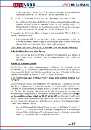 L’ART DU BUSINESS
Page45
majoré de deux points et demi (2,5) pour chaque exercice ouvert durant
la période allant du 1er Janvier 2011 au 31 Décembre 2015.
A compter du 1er janvier 2016, le taux de l’I.S en vigueur sera applicable.
 En matière d’I.R, le taux de 20% visé ci- dessus. est applicable au titre des
revenus réalisés durant la période allant du 1ier Janvier 2008 au 31
Décembre 2010. Ce taux est majoré de deux points (2) par année durant
la période allant du 1er Janvier 2011 au 31 Décembre 2015.
A compter du 1er janvier 2016, le barème visé à l’article 73-I du C.G.I. en
vigueur sera applicable.
 Réduction de 50% du montant de la taxe professionnelle au titre des
activités exercées dans l’ex-province de Tanger et de la taxe ’habitation
due à raison des immeubles situés dans cette province.
D- LAUREATS ET DIPLOMES DE LA FORMATION PROFESSIONNELLE
1- Droits d’Enregistrement et de Timbre
 Exonération du droit de timbre proportionnel applicable aux actions à
l’occasion de la constitution ou de l’augmentation du capital des
sociétés.
2- Taxe sur la Valeur Ajoutée
Exonérations des biens d’équipement, outillages et matériels acquis
localement ou à l’importation directement par les diplômés de la formation
professionnelle. Cette exonération s’applique aux biens d’équipement acquis
pendant une durée de 24 mois à partir du début d’activité.
E- ENTREPRISES QUI S'IMPLANTENT DANS DES ZONES FIXEES PAR
DECRET
Les entreprises autres que les établissements stables, des sociétés n’ayant pas
leur siège au Maroc, attributaires de marchés de travaux, de fournitures ou de
services, les établissements de crédit, Bank Al Maghreb, la Caisse de Dépôt et
de Gestion, les sociétés d'assurances et de réassurances, les agences
immobilières et les promoteurs immobiliers, bénéficient de l’imposition à l’impôt
sur les sociétés au taux réduit de 17.5% et de 20% au titre de l’impôt sur le
revenu, pendant les 5 premiers exercices consécutifs, suivant la date du début
de leur exploitation à raison des activités exercées dans l'une des provinces et
préfectures fixée par décret.
 Les sociétés exportatrices bénéficient du taux de 8,75% visé à l’article 19-
II-A du C.G.I. pour leur chiffre d’affaires correspondant aux opérations
d’exportation réalisées au titre des exercices ouverts durant la période
allant du 1er janvier 2008 au 31 Décembre 2010.
 