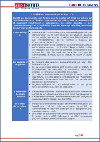 L’ART DU BUSINESS
Page54
La Société en Commandite par Actions (SCA)
Société en Commandite par Actions dont le capital est divisé en actions est
constituée entre un ou plusieurs commandités, qui ont la qualité de commerçants
et répondent indéfiniment et solidairement des dettes sociales, et des
commanditaires qui ont la qualité d’actionnaires et ne supportent les pertes qu’à
concurrence de leurs apports.
Caractéristiqu
es
 La Société en Commandite par Actions est désignée par une
dénomination ou le nom d’un ou de plusieurs associés
commandités peut être incorporé et doit être précédé ou
suivi immédiatement de la mention « Société en
Commandite par Actions »
 La transformation de la Société en Commandite par Actions
en Société Anonyme ou en Société à Responsabilité Limitée
est décidée par l’assemblée générale extraordinaire des
actionnaires avec l’accord des deux tiers des associés
commandités, à moins que les statuts ne fixent un autre
quorum.
Les associés et
les gérants
 Le nombre des associés commanditaires ne peut être
inférieur à trois (3).
 Le ou les premiers gérants sont désignés par les statuts. Ils
accomplissent les formalités de constitution dont sont
chargés les fondateurs de sociétés anonymes.
 Au cours de l’existence de la société (sauf clause contraire
des statuts), le ou les gérants sont désignés par l’Assemblée
Générale Ordinaire des actionnaires avec l’accord de tous
les associés commandités.
 Le gérant est investi des pouvoirs les plus étendus pour agir en
toute circonstance au nom de la société.
L’Assemblée
Générale
Ordinaire
 L’Assemblée Générale Ordinaire des actionnaires nomme un
conseil de surveillance, composé de 3 actionnaires au moins.
 L’Assemblée Générale Ordinaire des actionnaires désigne un
ou plusieurs Commissaires aux Comptes.
Le Conseil
de surveillanc
e
 Un associé commandité ne peut être membre du Conseil de
Surveillance ; et les actionnaires ayant la qualité de
commandités ne peuvent participer à la désignation des
membres de ce conseil.
 Le Conseil de Surveillance assume le contrôle permanent de
la gestion de la société. Il dispose à cet effet, des mêmes
pouvoirs que les Commissaires aux Comptes.
 