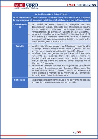 L’ART DU BUSINESS
Page55
La Société en Nom Collectif (SNC)
La Société en Nom Collectif est une société dont les associés ont tous la qualité
de commerçants et répondent indéfiniment et solidairement des dettes sociales.
Caractéristiqu
es
 La Société en Nom Collectif est désignée par une
dénomination sociale, à laquelle peut être incorporé le nom
d’un ou plusieurs associés, et qui doit être précédée ou suivie
immédiatement de la mention « Société en Nom Collectif ».
 La société prend fin par le décès de l’un des associés sauf s’il
a été stipulé que la société continuerait, soit avec les associés
seulement, soit avec un ou plusieurs héritiers, ou toute autre
personne désignée par les statuts.
Associés  Tous les associés sont gérants, sauf stipulation contraire des
statuts qui peuvent désigner un ou plusieurs gérants associés
ou non, ou en prévoir la désignation par acte ultérieur.
 La révocation des gérants ne peut être décidée qu’à
l’unanimité des associés. Cette révocation entraîne la
dissolution de la société, à moins que sa continuation ne soit
prévue par les statuts ou que les autres associés ne la
décident à l’unanimité.
 Les associés peuvent nommer à la majorité des associés un
ou plusieurs Commissaires aux Comptes. Cependant, les
sociétés dont le chiffre d’affaires à la clôture de l’exercice
social dépasse le montant de 50 millions de DH, sont tenues
de désigner un Commissaire au moins.
Part sociale  Les parts sociales sont nominatives et ne peuvent être cédées
qu’avec le consentement de tous les associés ;
 