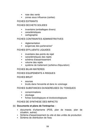 •   rose des vents
       •   zones sous influence (cartes)
   FICHES EXTRANTS
   FICHES DECHETS SOLIDES
       •   inventaire (emballages divers)
       •   caractéristiques
       •   cartographie
   FICHES CONTRAINTES ADMINISTRATIVES
       •   réglementation
       •   exigences des partenaires²
   FICHES EFFLUENTS LIQUIDES
       •   inventaire des points de rejet
       •   caractéristiques des rejets
       •   schéma d'assainissement
       •   volume des rejets
       •   système de traitement (schéma d'épuration)
   FICHES BILAN MATIERES
   FICHES EQUIPEMENTS A RISQUES
   FICHES BRUIT
       •   sources
       •   bruits dans l'enceinte et dans le voisinage
   FICHES SUBSTANCES DA NGEREUSES OU TOXIQUES
       •   consommations
       •   stockage
       •   fiches toxicologiques et écotoxicologiques
   FICHES DE SYNTHESE DES IMPACTS
(b) Documents et plans de l'entreprise :
   §   documents d'urbanisme (POS, plan de masse, plan de
       situation, autres)
   §   Schéma d'assainissement du site et des unités de production
   §   Schéma de distribution de l'eau



                                19
 