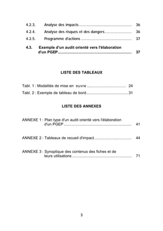 4.2.3.        Analyse des impacts .............................................      36
  4.2.4.        Analyse des risques et des dangers.......................              36
  4.2.5.        Programme d'actions ...........................................        37

  4.3.     Exemple d'un audit orienté vers l'élaboration
           d'un PGEP ...............................................................   37




                            LISTE DES TABLEAUX


Tabl. 1 : Modalités de mise en œuvre ................................. 24
Tabl. 2 : Exemple de tableau de bord.................................... 31


                             LISTE DES ANNEXES


ANNEXE 1 : Plan type d'un audit orienté vers l'élaboration
           d'un PGEP ..........................................................        41


ANNEXE 2 : Tableaux de recueil d'impact................................                44


ANNEXE 3 : Synoptique des contenus des fiches et de
           leurs utilisations ...................................................      71




                                            3
 