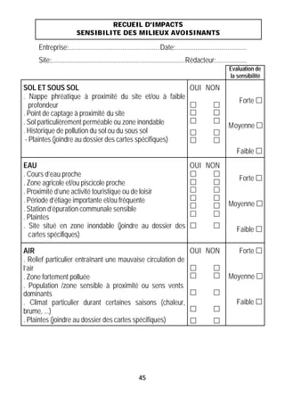 RECUEIL D'IMPACTS
                         SENSIBILITE DES MILIEUX AVOISINANTS

     Entreprise:......................................................Date:..........................................
     Site:...............................................................................Rédacteur:..................
                                                                                                           Evaluation de
                                                                                                           la sensibilité

SOL ET SOUS SOL                                         OUI NON
. Nappe phréatique à proximité du site et/ou à faible
                                                                                                                 Forte £
   profondeur                                           £     £
. Point de captage à proximité du site                  £     £
. Sol particulièrement perméable ou zone inondable      £     £
                                                                                                           Moyenne £
. Historique de pollution du sol ou du sous sol         £     £
 - Plaintes (joindre au dossier des cartes spécifiques) £     £
                                                                                                               Faible £
EAU                                                                                   OUI NON
. Cours d’eau proche                                                                  £     £
                                                                                                                 Forte £
. Zone agricole et/ou piscicole proche                                                £     £
. Proximité d’une activité touristique ou de loisir                                   £     £
. Période d’étiage importante et/ou fréquente                                         £     £
                                                                                                           Moyenne £
. Station d’épuration communale sensible                                              £     £
. Plaintes                                                                            £     £
. Site situé en zone inondable (joindre au dossier des                                £            £           Faible £
  cartes spécifiques)

AIR                                                                                   OUI NON                    Forte £
. Relief particulier entraînant une mauvaise circulation de
l’air                                                                                 £            £
. Zone fortement polluée                                                              £            £       Moyenne £
. Population /zone sensible à proximité ou sens vents
dominants                                                                             £            £
. Climat particulier durant certaines saisons (chaleur,                                                        Faible £
brume, ...)                                                                           £            £
. Plaintes (joindre au dossier des cartes spécifiques)                                £            £




                                                          45
 