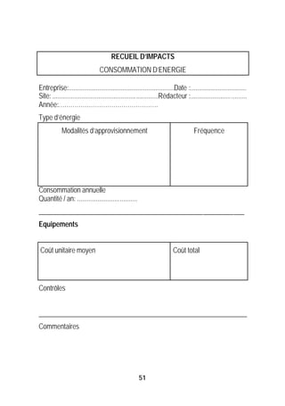 RECUEIL D’IMPACTS
                                CONSOMMATION D’ENERGIE

Entreprise:..............................................................Date :.................................
Site: ..............................................................Rédacteur :.................................
Année:………………………………………….
Type d’énergie
            Modalités d’approvisionnement                                          Fréquence




Consommation annuelle
Quantité / an: ...................................
____________________________________________________________
Equipements


Coût unitaire moyen                                                     Coût total



Contrôles


_____________________________________________________________
Commentaires




                                                     51
 