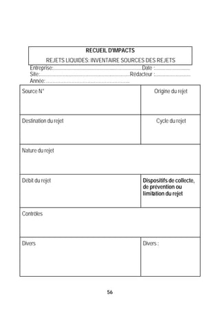 RECUEIL D'IMPACTS
             REJETS LIQUIDES: INVENTAIRE SOURCES DES REJETS
   Entreprise:....................................................................Date :...........................
   Site:.....................................................................Rédacteur :...........................
   Année: ……………………………………………..
Source N°                                                                                Origine du rejet




Destination du rejet                                                                       Cycle du rejet




Nature du rejet




Débit du rejet                                                                   Dispositifs de collecte,
                                                                                 de prévention ou
                                                                                 limitation du rejet


Contrôles




Divers                                                                           Divers :




                                                        56
 
