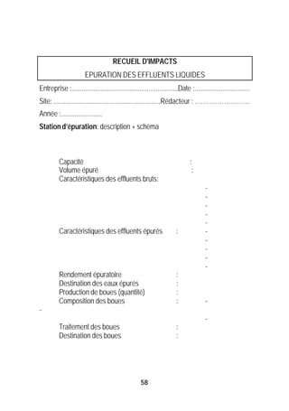 RECUEIL D'IMPACTS
                        EPURATION DES EFFLUENTS LIQUIDES
Entreprise :..............................................................Date :................................
Site: ..............................................................Rédacteur : ……………………...
Année :........................
Station d’épuration: description + schéma



          Capacité                                                              :
          Volume épuré                                                           :
          Caractéristiques des effluents bruts:
                                                                                        -
                                                                                        -
                                                                                        -
                                                                                        -
                                                                                        -
          Caractéristiques des effluents épurés                         :               -
                                                                                        -
                                                                                        -
                                                                                        -
                                                                                        -
          Rendement épuratoire                                          :
          Destination des eaux épurés                                   :
          Production de boues (quantité)                                :
          Composition des boues                                         :               -
-
                                                                                        -
          Traitement des boues                                          :
          Destination des boues                                         :




                                                     58
 