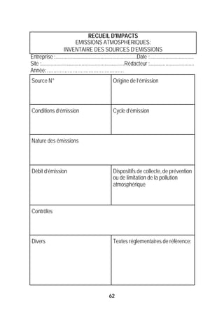 RECUEIL D'IMPACTS
                               EMISSIONS ATMOSPHERIQUES:
                       INVENTAIRE DES SOURCES D’EMISSIONS
Entreprise :.............................................................Date :.................................
Site :..............................................................Rédacteur :.................................
Année: …………………………………………
Source N°                                               Origine de l’émission




Conditions d’émission                                   Cycle d’émission




Nature des émissions




Débit d’émission                                        Dispositifs de collecte, de prévention
                                                        ou de limitation de la pollution
                                                        atmosphérique



Contrôles




Divers                                                  Textes réglementaires de référence:




                                                     62
 