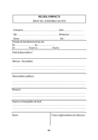 RECUEIL D'IMPACTS
                                   BRUIT DE L’ENSEMBLE DU SITE


 Entreprise:.............................................................Date:.................................
 Site : .....................................................................Rédacteur :........................
 Année …………………………………………………Site :……………………….
Période de fonctionnement du site
Du ................................ au .............................
De .......................heures à .........................heures
Point d’observation n°


Adresse - Description:
.............................................................................................................................
.............................................................................................................................
.............................................................................................................................
Observations auditives:
.............................................................................................................................
.............................................................................................................................
.............................................................................................................................
Mesures:
.............................................................................................................................
.............................................................................................................................
.............................................................................................................................
Sources remarquables de bruit:
.............................................................................................................................
.............................................................................................................................
.............................................................................................................................
Divers                                                            Textes réglementaires de référence :




                                                            64
 