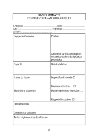 RECUEIL D'IMPACTS
                     EQUIPEMENTS ET MATERIAUX A RISQUES

Entreprise :.........................................................Date :.....................................
Site :..........................................................Rédacteur :.....................................
Année : ……………………………………..
Equipement/matériau                                        Position




                                                           A localiser sur les cartographies
                                                           des concentrations de nuisances
                                                           potentielles
Capacité                                                   Date installation




Nature du risque                                           Dispositif anti-incendie £


                                                           Bassin de rétention               £
Etat général et contrôle                                   Date de la dernière inspection ……


                                                           Rapport d’inspection £
Produit contenu


Contraintes d’utilisation
Textes réglementaires de référence



                                                     65
 