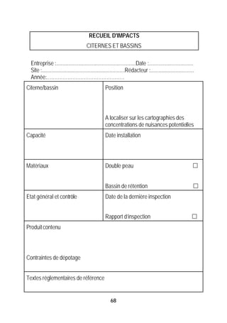 RECUEIL D'IMPACTS
                                       CITERNES ET BASSINS

  Entreprise :...........................................................Date :.................................
  Site :.............................................................Rédacteur :................................
  Année:…………………………………………
Citerne/bassin                                      Position



                                                    A localiser sur les cartographies des
                                                    concentrations de nuisances potentielles
Capacité                                            Date installation




Matériaux                                           Double peau                                                £


                                                    Bassin de rétention                                        £
Etat général et contrôle                            Date de la dernière inspection


                                                    Rapport d’inspection                                      £
Produit contenu




Contraintes de dépotage


Textes réglementaires de référence


                                                       68
 