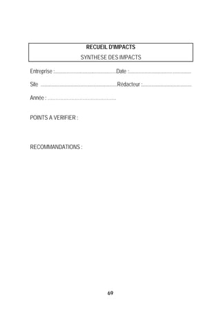 RECUEIL D'IMPACTS
                                   SYNTHESE DES IMPACTS

Entreprise :...............................................Date :...............................................

Site ..........................................................Rédacteur :.....................................

Année : …………………………………….


POINTS A VERIFIER :



RECOMMANDATIONS :




                                                     69
 