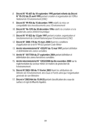 8. Décret N° 95-607 du 10 septembre 1995 portant refonte du Décret
   N° 95-312 du 25 avril 1995 portant création et organisation de l’Office
   National de l’Environnement (ONE)
9. Décret N° 99-954 du 15 décembre 1999 relatif à la mise en
   compatibilité des investissements avec l’Environnement
10. Décret N° 96-1293 du 30 décembre 1996 relatif à la création et à la
    gestion des zones d’intérêt touristique
11. Décret N° 97-822 du 12 juin 1997 portant création, organisation et
    fonctionnement du Conseil National pour l’Environnement (CNE)
12. Décret N° 2000-170 du 15 mars 2000 fixant les conditions
    d’application de la loi N°99-022 portant Code Minier
13. Arrêté interministériel N° 4355/97 du 13 mai 1997 portant définition
    et délimitation des zones sensibles
14. Arrêté N° 18177/04 du 27 septembre 2004 portant définition et
    délimitation des zones forestières sensibles
15. Arrêté interministériel N° 12032/2000 du 06 n ovembre 2000 sur la
    réglementation du secteur minier en matière de protection de
    l’environnement
16. Décret N°2003-100 du 11 février 2003 fixant les attributions du
    Ministre de l’Environnement, des Eaux et Forêts ainsi que l’organisation
    générale de son Ministère
17. Décret n°2003/464 du 15.04.03 portant classification des eaux de
    surface et rejet d’effluents liquides




                                    77
 