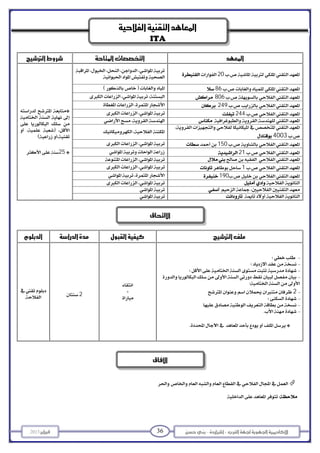 -– 362013 
 
 
    


  
  
 
25

 20 
 86 
 806 
 249 
 244 
  
 

4003 
  150 
  21 
   
  1 
  190 
   
   
   
     

 2 
 
 

 
 
 

 
2 
 
 
 
 
 
 
 


 
ITA
 