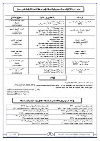 -– 722013 
  
 
– 
0537379916
 

 
MPSI
 
 
0539942481
 
 
 

 
PCSI
 
 
0537726392
 
 
 
 
 

 

ECT 
 
 
0537726392
 
 
 

 

ECS
 
– 
0537379916
 
 
 

 
BCPST
 
 
0523403624
 


TSI
 
MPSI,PCSI,BCPSTTSI 

Concours Commun Polytechnique (ENSI).
Concours Polytechnique(X).
Concours Mines et Ponts … 
EMI EHTP 
ENSIAS INPT 
INSEA ENIM 
ENSEM ESITH 
ESI AIAC 
ENPL IAV 
ENSA ENSAM 
FST Agregation



 