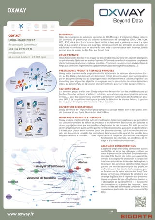 130
Hard Soft B.I. Dataviz Conseil Instit.
www.oxway.fr
HISTORIQUE
Né de la convergence de solutions logicielles de Web Mining et d’intégration, Oxway collecte
des données en provenance du système d’information de l’entreprise (ERP, CRM, SCM,
GED, RSE, dark data…) et d’internet (web visible, « deep web », réseaux sociaux et « open
data »). La vocation d’Oxway est d’agréger dynamiquement des entrepôts de données de
très fortes volumétries pour en extraire du sens et de la connaissance dans le temps. Oxway
permet ainsi de passer du Big Data aux Smart Data.
CŒUR D’ACTIVITE
Oxwayhistorisedesdonnéesetlesanalysesurdespériodescléspourservirdesobjectifsstratégiques
ouopérationnels:Quelssontlesleadersd’opinions?Commentsurveillerunécosystèmecomplexede
clients,fournisseurs,acheteurs,matières,procédés…?Commentmesconcurrentss’adaptentdansle
tempsauxcontraintesrèglementaires(agroalimentaire,laboratoirespharmaceutiques,…)?
PRESTATIONS / PRODUITS / SERVICES PROPOSES
Oxway est la première suite progicielle dont la vocation est de valoriser et rationaliser l’ac-
cès au Big Data en lui donnant une dimension métier. Les utilisateurs sont accompagnés
par les équipes d’Oxway tout au long du processus de déploiement de la suite progicielle : du
consulting pour aligner les objectifs stratégiques avec la constitution des silos de données
cibles, au paramétrage de la solution et des restitutions pour servir les équipes métiers.
SECTEURS CIBLES
Les derniers projets traités avec Oxway ont permis de travailler sur des problématiques qui
touchent tous les secteurs d’activité : nutrition, agro-alimentaire, santé pharma, défense,
énergie,…, pour des solutions qui couvrent la détection et surveillance des Key Opinion Lea-
ders (KOL), la compétitive intelligence globale, la détection de signaux faibles, la gestion
des risques, l’émergence d’innovations et leur évolution.
COUVERTURE GEOGRAPHIQUE
Oxway bénéficie de l’implantation géographique du groupe Neotis dont il fait partie, avec
des bureaux à Lyon, Paris, Montréal et Ho Chi Minh.
NOUVEAUTES PRODUITS ET SERVICES
Oxway propose maintenant des outils de modélisation totalement graphiques qui permettent
aux utilisateurs métiers de définir les processus d’enchaînement des sources, des collectes et
de leur agrégation, ainsi que les modalités d’exploration de ces données. Cet outil permet de
décrire graphiquement quels sont les points d’entrée des collectes, quels sont les déclencheurs
à activer pour chaque entité nommée (pour une personne donnée, faut-il rechercher des bre-
vets, son écosystème LinkedIn, les publications dans lesquels elle apparait, les sociétés dans
lesquelles elle est actionnaire, … ?), les règles métiers à respecter pour assurer une intégrité
fonctionnelle des données, les conditions de fil-
trage et d’activation des ressources…
AVANTAGES CONCURRENTIELS
L’approche progicielle Oxway démocratise l’accès
au Big Data et inclut des utilisateurs métiers au
cœur du processus de collecte et d’exploitation des
données. Elle fournit des outils pré-paramétrés,
simples d’accès pour la constitution et l’analyse de
très fortes volumétries de données hétérogènes, à
destination des directions opérationnelles. Oxway
garantit une mise en œuvre rapide des projets, en
s’affranchissant des écueils technologiques pour
se focaliser sur la valeur ajoutée des Smart Data.
Oxway permet aux entreprises de construire leur
stratégie Big Data afin de répondre aux probléma-
tiques complexes de type « Key Opinion Leaders »,
« observatoire de la concurrence », « écosystème
des innovations », « gestion des risques », …sans
avoir à utiliser des technologies complexes et sans
connaissance particulière des environnements Big
Data.
CONTACT
LOUIS-MARC PEREZ
Responsable Commercial
+33 (0)4 69 73 21 15
info@oxway.fr
64 avenue Leclerc - 69 007 Lyon
OXWAY
 