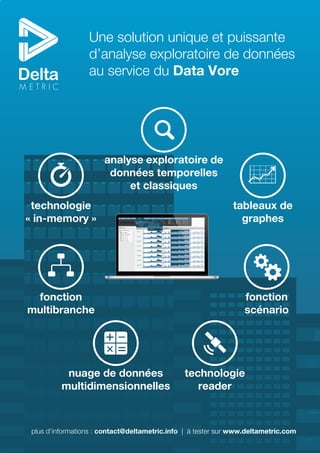 Une solution unique et puissante
d’analyse exploratoire de données
au service du Data Vore
analyse exploratoire de
données temporelles
et classiques
fonction
multibranche
fonction
scénario
technologie
reader
nuage de données
multidimensionnelles
technologie
« in-memory »
tableaux de
graphes
plus d’informations : contact@deltametric.info | à tester sur www.deltametric.com
 