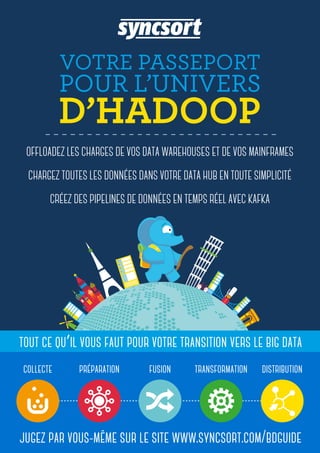 2
OFFLOADEZ LES CHARGES DE VOS DATA WAREHOUSES ET DE VOS MAINFRAMES
CHARGEZ TOUTES LES DONNÉES DANS VOTRE DATA HUB EN TOUTE SIMPLICITÉ
CRÉEZ DES PIPELINES DE DONNÉES EN TEMPS RÉEL AVEC KAFKA
collecte préparation fusion transformation distribution
jugez par vous-même sur le site www.syncsort.com/bdguide
tout ce qu’il vous faut pour votre transition vers le big data
 