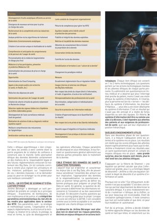 30
nologiques. Chaque item éthique est converti
en 1 ou 2 items technologiques. Les questions
portent sur les actions technologiques menées
et les attentes éthiques de chaque partie pre-
nante. Il a administré son questionnaire en mi-
lieu médical et a observé que plus l’interrogé
était proche du patient, moins il avait une vision
éthique du système d’informations. A l’inverse,
plus la personne est loin du « terrain » - les édi-
teurs du système d’information, les directeur
d’hôpitaux, …- plus elle a une vision idéalisante
du système d’information. C’est un résultat qui
n’avait pas été anticipé et a révélé de fortes
disparités au sein des équipes. En théorie, le
système d’information doit être vu comme une
aide à la décision, il doit répondre aux attentes
des patients et aux exigences du profession-
nel de santé, quel que soit leur implication et
position hiérarchique.
QUELQUES ENSEIGNEMENTS UTILES
Dans une deuxième phase de son question-
naire, il a mesuré l’adéquation entre les at-
tentes et le système mis en place. Les résultats
ont révélé que les scores éthiques des attentes
étaient significativement plus hauts que le réel.
Jérôme a finalement croisé ces résultats avec
un autre questionnaire prenant en compte les
moyens éthiques mis en place : sans grande
surprise, plus les moyens sont élevés, plus le
réel tend vers les attentes éthiques.
S’appuyant sur la théorie de Shannon – une
équation qui permet calculer que plus l’infor-
mation est grande, plus il y a d’entropie (degré
de désordre) – Jérôme a créé une équation cal-
culant le degré de désordre d’un système d’in-
formation en santé.
Pourquoi est-ce utile ? Car éthiquement, le dé-
sordre n’est pas acceptable ! C’est donc une no-
tion qui permet objectivement de déterminer le
caractère éthique. Il a ainsi modestement ten-
té de « numériser » l’éthique, de la chiffrer, ce
qui pour beaucoup est inconcevable. Etant de
conception pythagoricienne, il reste convaincu
que tout est numérisable et que donc on peut
tout modéliser et automatiser.
Fort de ce principe, Jérôme a décidé d’établir
la même approche éthique sur les données de
santé en tant que telles, et notamment sur les
les opérations effectuées. Chaque paramètre
est décomposé en sous-thématique, le tout for-
mant un questionnaire général administré aux
diverses parties prenantes dans le traitement
de la donnée.
CIBLE ÉTHIQUE DES DONNÉES DE SANTÉ À
CARACTÈRE PERSONNEL
L’objectif final est d’identifier et caractériser
les enjeux liés à ces Big Data, afin de pouvoir
mieux sensibiliser l’ensemble des acteurs sur
leur implication, l’appropriation des données
et la responsabilisation. Le questionnaire a
dans un premier temps permis de définir les
bonnes pratiques pour préparer un projet Big
Data en santé. En général, la question de dé-
part consiste à déterminer les informations né-
cessaires à l’innovation et au bon avancement
du projet. En découlent d’autres questions qui
fixent un scoring global pour le projet. Lorsque
ce score est inférieur à 60/100, il est considéré
comme sous la limite acceptable si on souhaite
respecter une charte éthique correcte.
La démarche de Jérôme Béranger veut aller
plus loin en observant les risques potentiels,
déclinés en enjeux éthiques et en actions tech-
Forces Faiblesses
Développement d'outils analytiques efficients au service
de la santé
Lente conduite du changement organisationnel
Emergence de nouveaux services pour la prise
en charge des soins
Pénurie de compétences pour gérer les NTIC
Renforcement de la compétitivité entre les industriels
de la santé
Equilibre instable entre intérêt collectif
et protection des personnes
Analyse prédictive via les algorithmes de traitement Fiabilité et intégrité des données exploitées
Elaboration d’environnements analytiques Maitrise et traçabilité des données massives
Création d’une version unique et réutilisable de la réalité
Obtention du consentement libre et éclairé
du propriétaire de la donnée
Compréhension et anticipation de comportements
et de parcours de l'usager de santé
Conservation limitée des données
Personnalisation de la médecine (segmentation
et ciblage plus fins)
Contrôle de l’accès des données
Médecine à la fois participative, préventive
et prédictive (Médecine 3.0)
Sensibilisation et formation à une "culture de la donnée"
Automatisation des processus de prise en charge
de la santé
Changement du paradigme médical
Opportunités Menaces
Généralisation du Cloud Computing Encadrement réglementaire flou et régulation limitée
Appels à des projets publics de recherche
(e-santé, m-Health, etc.)
Usages internes et externes non éthiques
des Big Data médicales
Réduction des dépenses de santé
Non-respect des droits du citoyen (droit à l’information,
à l'oubli, d’opposition, d’accès et de rectification)
Optimisation des parcours de l'usager de santé Déresponsabilisation des professionnels de la santé
Création de cohorte virtuelle de patients notamment
en Recherche clinique
Discrimination, catégorisation et individualisation
de la société
Détection rapide des signaux faibles lors d’épidémie
ou d’effets indésirables graves
Sécurité et protection de l'information médicale
Développement de l’auto-surveillance médicale
(outil de gestion)
Création d'hypercondriaques via le Quantified Self
(m-Health)
Réalisation de solutions d'aide au diagnostic médical
(système expert)
Non-respect de la vie privée et des libertés individuelles
Meilleure compréhension des mécanismes
de l’épigénétique
Nouvelle vague d’inégalités et d’injustices médicales
Amélioration continue des soins
Développement d'une pratique et décision médicale
moins humaines
Cette « éthique algorithmique » doit s’impo-
ser dans les années à venir comme étant la
pierre angulaire de la relation de confiance à
construire avec le marché. Cette valorisation
éthique des données deviendra certainement
un des maillons de la responsabilité légale et
des futures réglementations entourant le trai-
tement des Big Data. Un tel contexte contri-
bue à rendre plus vigilant les utilisateurs et
les instances publiques sur l’exploitation
de ces « données massives » et se demander
jusqu’où peut-on échanger sa vie privée pour
une meilleure commodité ?
L’OUTIL : UN SYSTÈME DE SCORING ET D’ÉVA-
LUATION ÉTHIQUE
Jérôme Béranger a développé un outil per-
mettant de prendre en compte les 4 principes
éthiques : d’autonomie, de bienfaisance, de
non-malfaisance et de justice, et y a intégré des
paramètres environnementaux du réel afin de
les rendre plus applicables dans le secteur
des NTIC. Ces paramètres sont : la stratégie
et méthodologie suivies, l’organisation et les
aspects règlementaires, la structure et la tech-
nologie, la relation et la culture, le pilotage, la
mise en forme, le cycle de développement et
Tableau SWOT des enjeux des Big Data en santé pour une entreprise
 