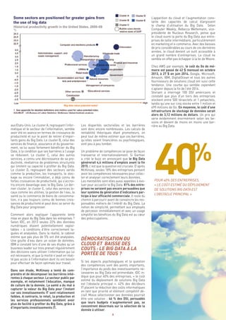6
L’apparition du cloud et l’augmentation cons-
tante des capacités de calcul élargissent
le champ d’utilisation du Big Data. Selon
Computer Weekly, Rebecca Wettemann, vice-
présidente de Nucleus Research, pense que
le cloud ouvre la porte du Big Data aux entre-
prises de taille intermédiaire, particulièrement
en marketing et e-commerce. Avec des baisses
de prix considérables au cours de ces dernières
années, le cloud devient un outil accessible à
un grand nombre d’entreprises. Le cloud ne
semble en effet pas échapper à la loi de Moore.
Chez AWS par exemple, le coût du Go de mé-
moire est passé de 42 $ mensuel en octobre
2013, à 27 $ en juin 2014. Google, Microsoft,
Amazon, IBM, DigitalOcean et tous les autres
fournisseurs de solutions cloud ont suivi cette
tendance. Une courbe qui semble cependant
s’aplanir depuis la fin de l’été 2014.
Storiant a interrogé 100 DSI américains et
constaté que plus d’un tiers des entreprises
stockent entre 500 téraoctets et 1 petaoctets,
tandis qu’une sur cinq stocke entre 1 million et
499 millions de Go. En moyenne, le coût d’une
infrastructure de stockage de données serait
alors de 3,12 millions de dollars. Un prix qui
varie évidemment énormément selon les be-
soins et devient de moins en moins une bar-
rière au Big Data.
POUR 40% DES ENTREPRISES,
« LE COÛT ESTIMÉ DU DÉPLOIEMENT
DE SOLUTIONS BIG DATA EST
L’OBSTACLE PRINCIPAL »
40%
Les disparités sectorielles et les barrières
sont donc encore nombreuses. Les calculs de
rentabilité théoriques étant prometteurs, on
peut tout de même estimer que ces barrières,
qu’elles soient financières ou psychologiques,
vont peu à peu tomber.
Un problème de compétences se pose de façon
transverse et internationalement. Si Gartner
a créé le buzz en annonçant que le Big Data
générerait 4,4 millions d’emplois avant la fin
2015, c’est que la question est cruciale. D’après
McKinsey, seules 18% des entreprises pensent
avoir les compétences nécessaires pour collec-
ter et analyser correctement leurs données.
Les mentalités sont elles aussi appelées à évo-
luer pour accueillir le Big Data. 81% des entre-
prises ne seraient pas encore persuadées que
leur système de génération d’indicateurs par-
ticipe à leur efficacité commerciale. Il reste du
chemin à parcourir avant de convaincre les res-
ponsables métiers de l’intérêt du Big Data. La
notion de simplicité, permettant aux employés
de percevoir immédiatement et avec un usage
simplifié les bénéfices du Big Data est au cœur
des préoccupations.
DÉMOCRATISATION DU
CLOUD ET BAISSE DES
COUTS : LE BIG DATA À LA
PORTÉE DE TOUS ?
Si les aspects psychologiques et la question
des compétences sont des points importants,
l’importance du poids des investissements né-
cessaires au Big Data est primordiale. IDC in-
dique que pour 40% des entreprises, « le coût
estimé du déploiement de solutions Big Data
est l’obstacle principal ». 42% des décideurs
IT placent la réduction des coûts informatiques
en tant que priorité et élément compétitif dé-
cisif. Mieux sélectionner ses données pourrait
être une solution : 46 % des DSI, persuadés
que leurs budgets n’augmenteront pas, se
concentrent désormais sur la sélection de la
donnée à utiliser.
aux Etats-Unis. Le cluster A, regroupant l’infor-
matique et le secteur de l’information, semble
avoir été en avance en termes de croissance de
productivité et sur le point de retirer d’impor-
tants gains du Big Data. Le cluster B, celui des
services de finance, assurance et du gouverne-
ment, va lui aussi fortement bénéficier du Big
Data, à la condition que ses barrières à l’usage
se réduisent. Le cluster C, celui des autres
services, a connu une décroissance de sa pro-
ductivité, révélatrice de problèmes structurels
qui limitent sa capacité à profiter du Big Data.
Le cluster D, regroupant des secteurs variés
comme la production, les transports, le stoc-
kage ou encore l’immobilier, a déjà connu de
fortes croissances de productivité, qui s’accroi-
tra encore davantage avec le Big Data. Le der-
nier cluster, le cluster E, celui des services lo-
caux comme les utilities, la gestion de l’eau, la
santé ou le commerce de biens de consomma-
tion, n’a pas toujours connu de bonnes crois-
sances de productivité et peut donc se servir du
Big Data pour progresser.
Comment alors expliquer l’apparente lente
mise en place du Big Data dans les entreprises ?
Selon IDC, en 2013 seules 22% des données
numériques étaient potentiellement exploi-
tables – à conditions d’être correctement ta-
guées et analysées. Dans la réalité, le cabinet
estime que pas plus de 5% ont été analysées.
Une goutte d’eau dans un océan de données.
IBM a constaté lors d’une de ses études qu’un
business leader sur trois prenait régulièrement
des décisions sans utiliser l’information qui lui
est nécessaire, et que la moitié n’avait en réali-
té pas accès à l’information dont ils ont besoin
pour effectuer de façon optimale leur travail.
Dans son étude, McKinsey a tenté de com-
prendre et de décomposer les barrières inhé-
rentes à chaque secteur. Le secteur public par
exemple, et notamment l’éducation, manque
de culture de la donnée. La santé a du mal à
capturer la valeur du Big Data pour l’instant
car ses investissements IT sont relativement
faibles. A contrario, le retail, la production et
les services professionnels semblent avoir
plus de facilité à profiter du Big Data, grâce à
d’importants investissements IT.
 