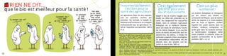 RIEN NE DIT...                          Incontestablement,                                                C’est également                                                        C’est un plus
 que le bio est meilleur pour la santé !        c’est bon pour la
                                             santé des agriculteurs
                                                                                                               positif pour mon
                                                                                                                 eau et mon assiette
                                                                                                                                                                                          nutritionnel !
                                                                                                                                                                             Les produits biologiques se distinguent
                                            Les agriculteurs étant les plus exposés,                         Malgré le peu de moyens engagés pour                            par des teneurs plus élevées en
                                            sont les premières victimes des                                  étudier les effets des pesticides sur la                        composants bénéfiques : plus de matière
                                            pesticides. Par exemple, la maladie de                           santé, leur dangerosité est aujourd’hui                         sèche, de vitamine C et d’anti-oxydants
                                            Parkinson a été reconnue en 2012 maladie                         établie. Dans ce contexte, l’agriculture                        dans les fruits et légumes, meilleur
                                            professionnelle pour les agriculteurs, du                        biologique est la meilleure réponse.                            équilibre des acides aminés dans les
                                            fait de l’exposition aux pesticides. (Réf-8                      Selon une étude de Générations Futures                          céréales, meilleure composition en
                                            et 9).                                                           sur les menus toxiques, il y a 223 fois                         acides gras dans les produits animaux.
                                                                                                             moins de résidus de pesticides dans les                         La transformation biologique utilise
                                           Réf-8 : Site du WWF France, www.wwf.fr, puis s’informer           aliments bio. Par ailleurs, 17 résidus de                       moins d’additifs et préserve mieux les
                                           > actualités > note du 27/02/2012 « Pesticides et santé :                                                                         qualités nutritionnelles de la matière
                                           note sur les risques liées à l’utilisation de produits            pesticides suspectés d’être cancérigènes
                                           phytosanitaires en milieu agricole ». Lien direct : http://                                                                       première. (Réf-11 et 12)
                                           tinyurl.com/cf3rqjr                                               ou perturbateurs endocriniens ont été
                                           Réf-9 : Site de l’Association des agriculteurs victimes des
                                           pesticides : www.phyto-victimes.fr/
                                                                                                             détectés dans des produits non bio
                                           Réf-10 : Etude de Générations Futures (ex-MDRGF, www.             contre un seul en bio. (Réf-10)
                                           mdrgf.org) « Menus toxiques : enquête sur les substances
                                           chimiques présentes dans notre alimentation  » de
                                           décembre 2010, sur le site www.menustoxiques.fr, lien direct : http://tinyurl.com/bnuhzjb
                                           Réf-11 : Synthèse du FIBL (FIBL pour Institut de recherche de l’agriculture biologique) « 90 arguments en faveur de l’agriculture biologique » d’avril 2007. www.fibl.org/fr.html, puis
                                           Sujets > Arguments. Lien direct : http://tinyurl.com/ctqvcyz
                                           Réf-12 : Article « La qualité des produits de l’agriculture biologique » de Denis Lairon, chercheur à l’INRA, publié dans Innovations agronomiques n°4, en janvier 2009, pp. 281-287. Lien
10                                         direct : http://tinyurl.com/bs7bmwz                                                                                                                                                          11
 