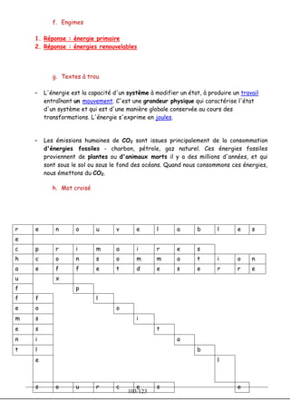 f. Engimes

    1. Réponse : énergie primaire
    2. Réponse : énergies renouvelables




           g. Textes à trou

    -   L'énergie est la capacité d'un système à modifier un état, à produire un travail
        entraînant un mouvement. C'est une grandeur physique qui caractérise l'état
        d'un système et qui est d'une manière globale conservée au cours des
        transformations. L'énergie s'exprime en joules.


    -   Les émissions humaines de CO2 sont issues principalement de la consommation
        d'énergies fossiles - charbon, pétrole, gaz naturel. Ces énergies fossiles
        proviennent de plantes ou d'animaux morts il y a des millions d'années, et qui
        sont sous le sol ou sous le fond des océans. Quand nous consommons ces énergies,
        nous émettons du CO2.

           h. Mot croisé




r   e       n      o       u       v      e       l      a       b      l       e    s
e
c   p       r      i       m       a      i       r      e       s
h   c       o      n       s       o      m       m      a       t      i       o    n
a   e       f      f       e       t      d       e      s       e      r       r    e
u           x
f                  p
f   f                      l
e   o                              o
m   s                                     i
e   s                                             t
n   i                                                    a
t   l                                                            b
    e                                                                   l



    s       o      u       r       c      e       s                             e
                                       103/123
 