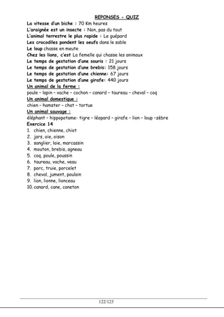 REPONSES - QUIZ
La vitesse d’un biche : 70 Km heures
L’araignée est un insecte : Non, pas du tout
L’animal terrestre le plus rapide : Le guépard
Les crocodiles pondent les oeufs dans le sable
Le loup chasse en meute
Chez les lions, c’est La femelle qui chasse les animaux
Le temps de gestation d’une souris : 21 jours
Le temps de gestation d’une brebis: 158 jours
Le temps de gestation d’une chienne: 67 jours
Le temps de gestation d’une girafe: 440 jours
Un animal de la ferme :
poule – lapin – vache – cochon – canard – taureau – cheval – coq
Un animal domestique :
chien – hamster – chat – tortue
Un animal sauvage :
éléphant – hippopotame- tigre – léopard – girafe – lion – loup –zèbre
Exercice 14
1. chien, chienne, chiot
2. jars, oie, oison
3. sanglier, laie, marcassin
4. mouton, brebis, agneau
5. coq, poule, poussin
6. taureau, vache, veau
7. porc, truie, porcelet
8. cheval, jument, poulain
9. lion, lionne, lionceau
10. canard, cane, caneton




                                   122/123
 