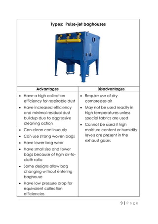 9 | P a g e
Types: Pulse-jet baghouses
Advantages Disadvantages
 Have a high collection
efficiency for respirable dust
 Have increased efficiency
and minimal residual dust
buildup due to aggressive
cleaning action
 Can clean continuously
 Can use strong woven bags
 Have lower bag wear
 Have small size and fewer
bags because of hgih air-to-
cloth ratio
 Some designs allow bag
changing without entering
baghouse
 Have low pressure drop for
equivalent collection
efficiencies
 Require use of dry
compresses air
 May not be used readily in
high temperatures unless
special fabrics are used
 Cannot be used if high
moisture content or humidity
levels are present in the
exhaust gases
 