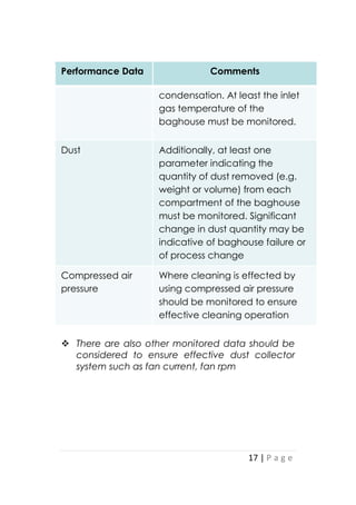 17 | P a g e
Performance Data Comments
condensation. At least the inlet
gas temperature of the
baghouse must be monitored.
Dust Additionally, at least one
parameter indicating the
quantity of dust removed (e.g.
weight or volume) from each
compartment of the baghouse
must be monitored. Significant
change in dust quantity may be
indicative of baghouse failure or
of process change
Compressed air
pressure
Where cleaning is effected by
using compressed air pressure
should be monitored to ensure
effective cleaning operation
 There are also other monitored data should be
considered to ensure effective dust collector
system such as fan current, fan rpm
 