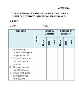 APPENDIX 4
TYPICAL FORM TO RECORD PERFORMANCE DATA OF BAG
FILTER DUST COLLECTOR (PREVENTIVE MAINTENANCE)
B) DAILY
Month : _______________ Year : _______________
Procedure
Notes
Entries by
Operator
Checked by
Supervisor
Name
Sign
Date
Name
Sign
Date
1. Walk through
system, listening for
proper operation
2. Check for unusual
occurrences in
process
3. Observe control
panel indicators
4. Ensure that dust is
being removed
from system
 