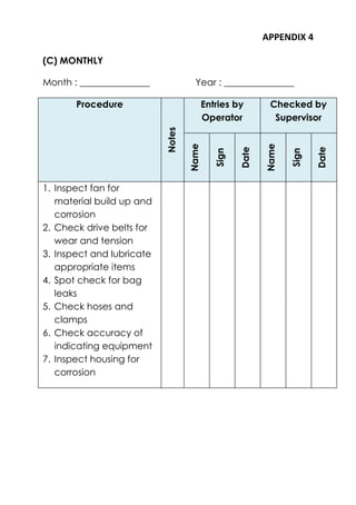 APPENDIX 4
(C) MONTHLY
Month : _______________ Year : _______________
Procedure
Notes
Entries by
Operator
Checked by
Supervisor
Name
Sign
Date
Name
Sign
Date
1. Inspect fan for
material build up and
corrosion
2. Check drive belts for
wear and tension
3. Inspect and lubricate
appropriate items
4. Spot check for bag
leaks
5. Check hoses and
clamps
6. Check accuracy of
indicating equipment
7. Inspect housing for
corrosion
 