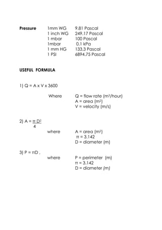 Pressure 1mm WG 9.81 Pascal
1 inch WG 249.17 Pascal
1 mbar 100 Pascal
1mbar 0.1 kPa
1 mm HG 133.3 Pascal
1 PSI 6894.75 Pascal
USEFUL FORMULA
1) Q = A x V x 3600
Where Q = flow rate (m3/hour)
A = area (m2)
V = velocity (m/s)
2) A = π D2
4
where A = area (m2)
π = 3.142
D = diameter (m)
3) P = πD ,
where P = perimeter (m)
π = 3.142
D = diameter (m)
 
